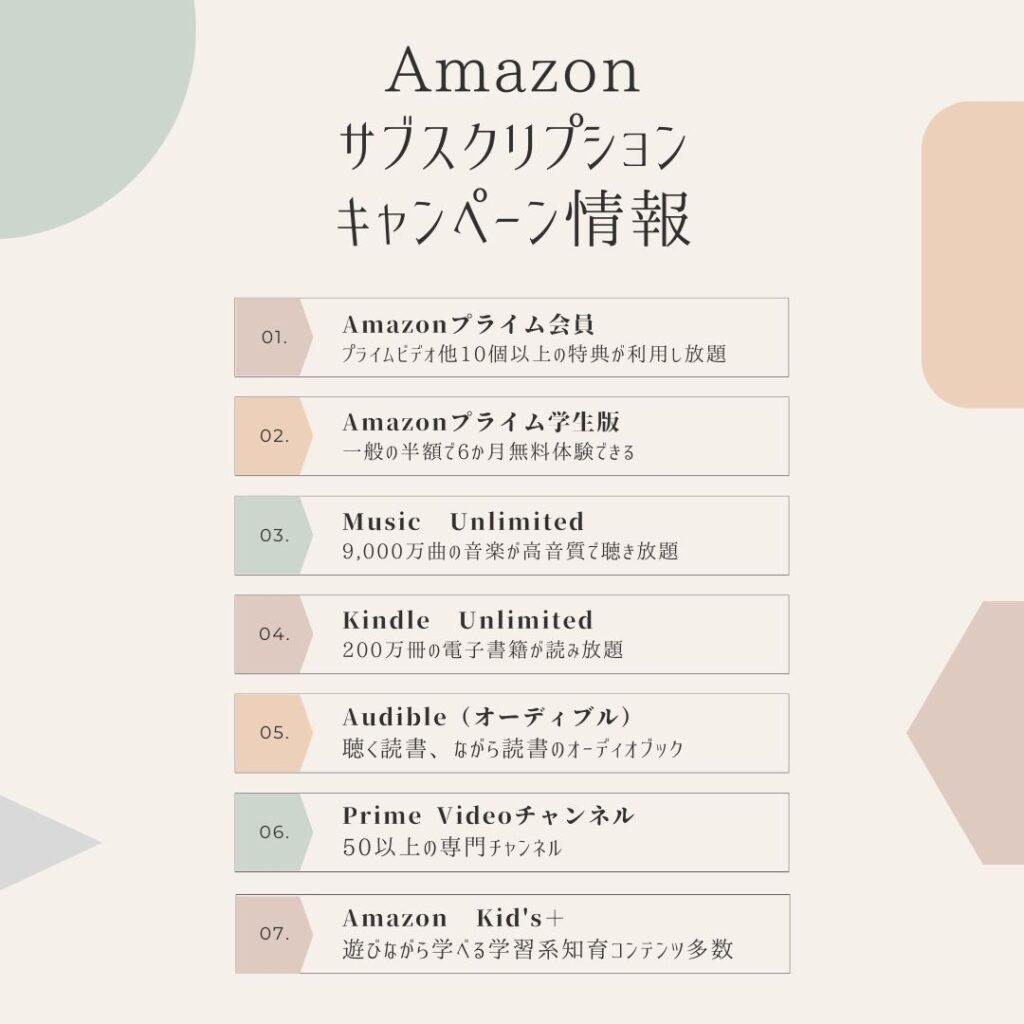 Amazonのサブスク一覧とキャンペーン情報