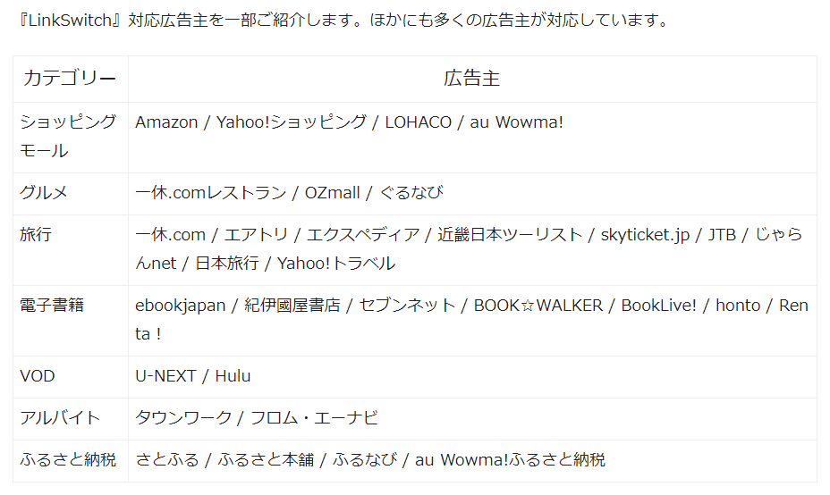 f:id:kei22chi21:20200925215444p:plain